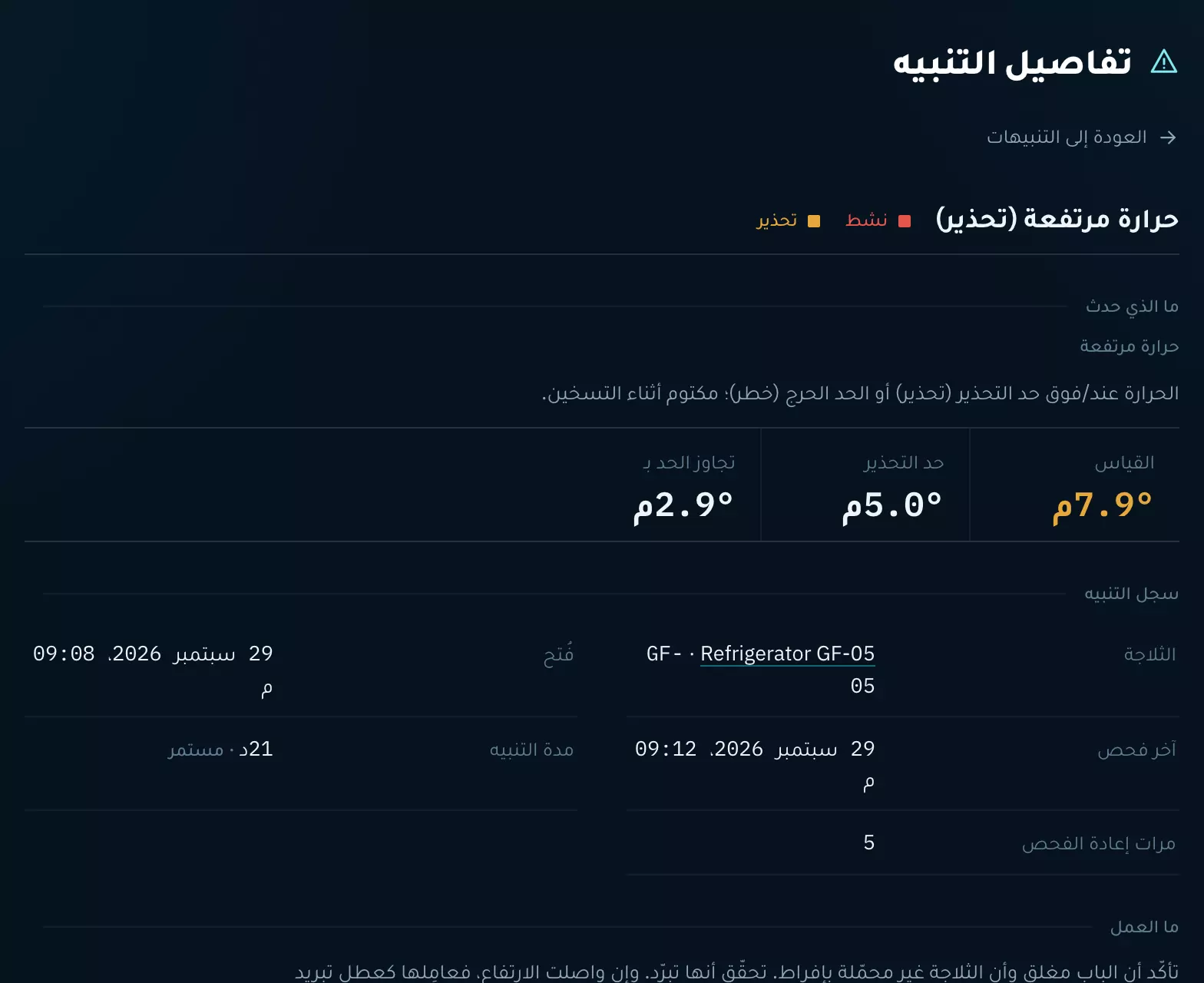 تفاصيل التنبيه