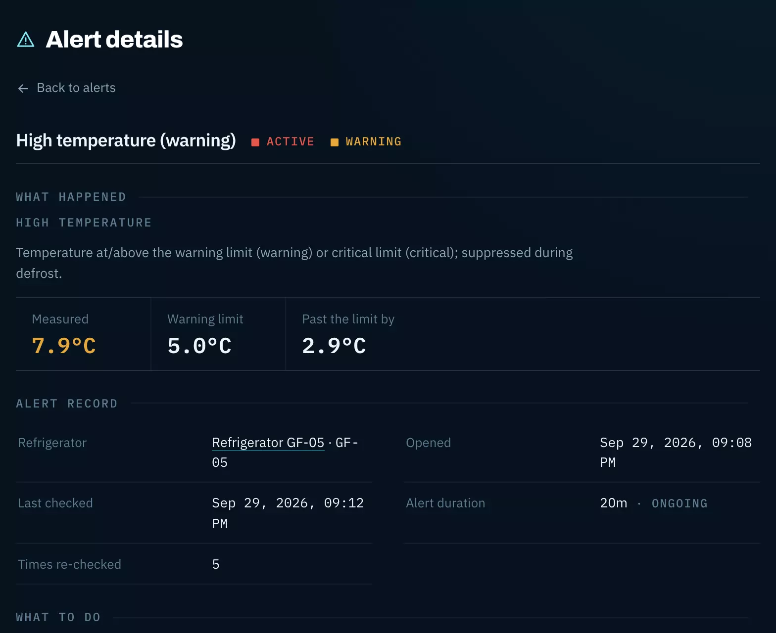 ALERT DETAILS