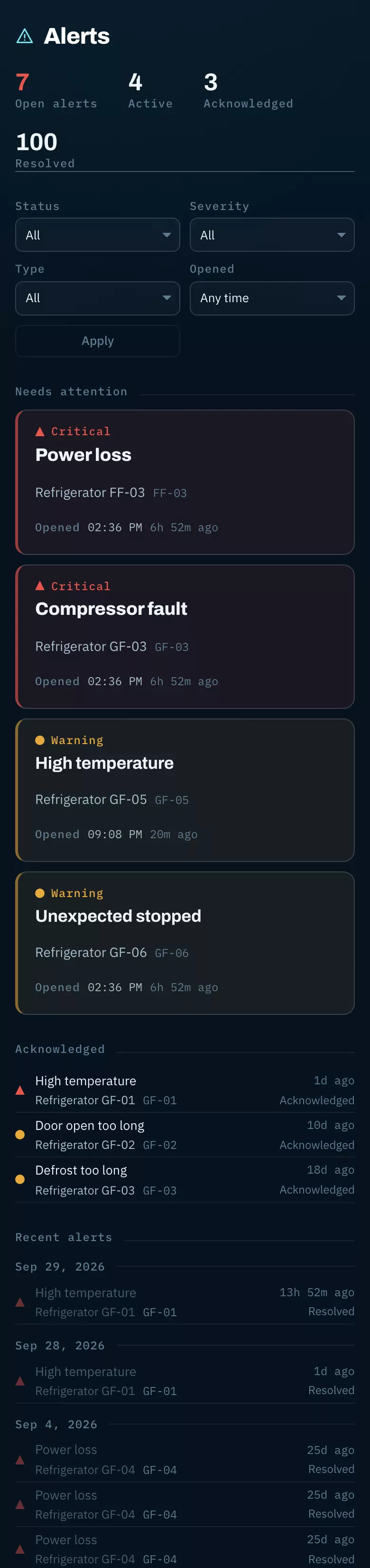 ALERTS