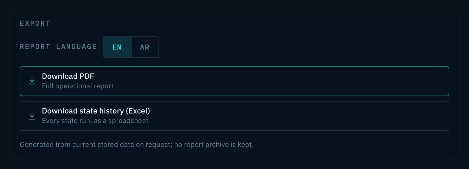 REPORTS